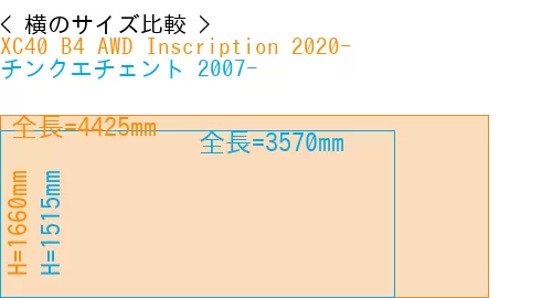 #XC40 B4 AWD Inscription 2020- + チンクエチェント 2007-